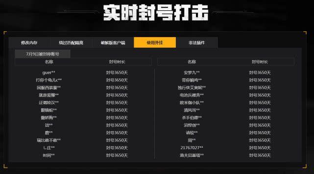 和平精英挂开了就封吗_和平精英开挂是秒封吗  第1张